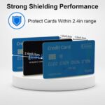 RFID Blocking Card, Contactless NFC Debit Credit Card Passport Protector Blocker Set for Men&Women, Slim Design One Card Protects Entire Wallet/Purse, 5 Pack - Image 4