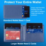 RFID Blocking Card, Contactless NFC Debit Credit Card Passport Protector Blocker Set for Men&Women, Slim Design One Card Protects Entire Wallet/Purse, 5 Pack - Image 7