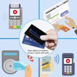 RFID Blocking Card, Contactless NFC Debit Credit Card Passport Protector Blocker Set for Men&Women, Slim Design One Card Protects Entire Wallet/Purse, 5 Pack - Image 8