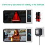Doorbell Power Adapter, 24V Transformer Compatible with Video Doorbell, 20ft/6M,White - Image 6