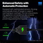 YoLink Smart Outdoor Energy Plug, IP65, 1800W, 15A Smart Plug with Real-Time Energy Monitoring, Automatic Safety Shutoff, Alexa & Google Assistant Compatible, Include YoLink Hub - Image 6