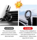 Car Phone Holder for Toyota Land Cruiser LC300 2022 2023 2024 Accessories Start Button Fixed Clip, Phone Mount Compatible with MagSafe, Cell Phone Holder That Does Not Affect Air Vent - Image 6