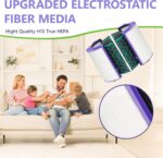 Filter Replacement Compatible with Dyson TP04 HP04 DP04 TP05 DP05 Air Purifier, 360° Combi Glass HEPA Filter & Activated Carbon Filter - Image 5