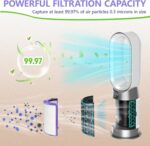 Filter Replacement Compatible with Dyson TP04 HP04 DP04 TP05 DP05 Air Purifier, 360° Combi Glass HEPA Filter & Activated Carbon Filter - Image 6