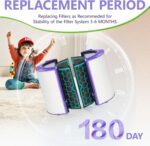 Filter Replacement Compatible with Dyson TP04 HP04 DP04 TP05 DP05 Air Purifier, 360° Combi Glass HEPA Filter & Activated Carbon Filter - Image 7