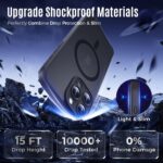 Designed for iPhone 16 Pro Case, Compatible with MagSafe, with Privacy Screen Protectors X2, [Camera Protection] [15FT Military Drop Protection] Shockproof Phone Case, 2024, Black - Image 6