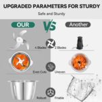 LINKChef Food Chopper, 8 Cup Food Processor Mini Electric, 2L 600W Meat Grinder with 4 Bi-Level Blades, Stainless Steel Mincer for Kitchen, Vegetable, Onion, Garlic, Salad, Baby Food, Fruit, Nuts - Image 7