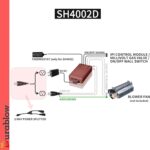 Durablow SH4002D-002 Dual WiFi (2.4G+5G) for Gas Fireplace Valve + Blower + Blower Remote Control, Smart Home, Compatible with Alexa, Siri, On/Off + Timer + Thermostat - Image 4