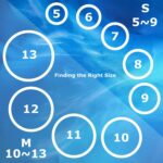 8 Pack Ring Cover for Oura Ring Gen 4/Oura Ring Gen 3/Galaxy Ring/ULTRAHUMAN Ring AIR/RingConn 2&1, Soft Silicone Ring Case Protector for Working Out Gym, (S(6/7/8/9)) - Image 3