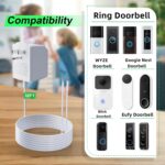 24 Volt Doorbell Transformer Power Supply for Ring Video Doorbell,C Wire Adapter,Compatible with Ring,Google Nest,WYZE, Eufy,Blink Video Doorbells(with Mounting Tool) - Image 6