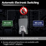 Vgate vLinker FS OBD2 USB Adapter for FORScan HS/MS-CAN Auto Switch - Image 3