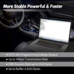 Vgate vLinker FS OBD2 USB Adapter for FORScan HS/MS-CAN Auto Switch - Image 4