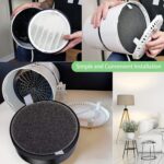 2 Pack Air Purifier Filters Replacement for LEVOIT LV-H132, Compatible with 3-in-1 Nylon Pre-Filter and True Activated Carbon Filters, LV-H132-RF Part - Image 6