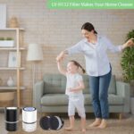 2 Pack Air Purifier Filters Replacement for LEVOIT LV-H132, Compatible with 3-in-1 Nylon Pre-Filter and True Activated Carbon Filters, LV-H132-RF Part - Image 7