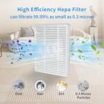 16 Packs HEPA filter Compatible with iRobot Roomba Essential Robot Q0120 Q0110 Y0140 Y0110 Q0520 Vacuum Cleaners - Image 6