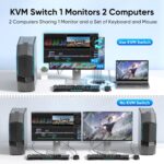 USB 3.0 HDMI KVM Switch 1 Monitors 2 Computers, 4K@60Hz KVM Switches for 2 Computers Sharing Monitor Keyboard Mouse Hard Drives Printer, with EDID Adaptive, 2USB Cable and Controller - Image 4