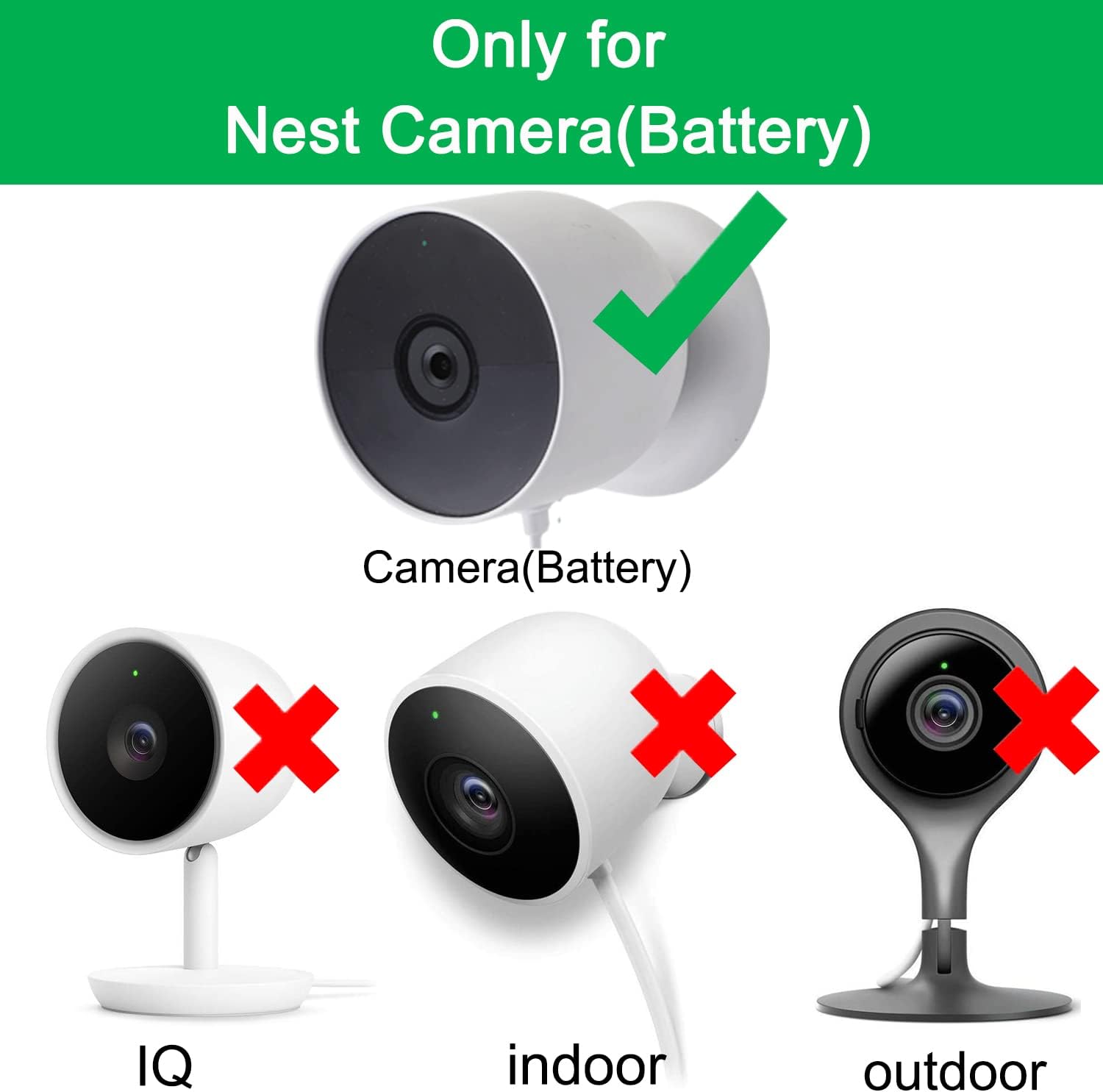 iTODOS 2 Pack 25Ft/7.5m Weatherproof Charging Cable for Google Nest Cam Outdoor or Indoor, Battery - Flat Outdoor Power Cord for Nest Camera with USB Power Adapter - Image 3