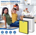 Vital 200S Air Filter Replacement, 3-in-1 Replacement Filter for LEVOIT Vital 200S and 200S-P Air Purifier, Hepa H13 Activated Carbon Air Purifie Pre-Filter, 1 PC, Yellow - Image 3