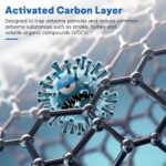 Vital 200S Air Filter Replacement, 3-in-1 Replacement Filter for LEVOIT Vital 200S and 200S-P Air Purifier, Hepa H13 Activated Carbon Air Purifie Pre-Filter, 1 PC, Yellow - Image 8