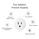 Smart Plug, Wi-Fi Outlet Compatible with Alexa, Google Home & IFTTT, Remote Control & Timer Function, No Hub Required, 2.4GHz WiFi Only - Image 7