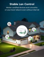 Winees Matter Smart Plug 2 Pack, Smart Outlet Work with Alexa, Apple Home, Google Home, SmartThings, 15A/1800W Max for Home Automation, APP Remote Control,Timer&Schedule, 2.4G Wi-Fi Only - Image 6