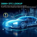 OBD2 Scanner Reader Bluetooth - Clear/Reset Vehicle Engine Error Code Readers & Scan Tools - Wireless OBD2 Auto Diagnostic Tool to Check Engine & Fix All Cars & Vehicles from 1996 - Image 6