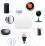 Hyuduo Wireless Smart Home Bridge Control Center Compatible with Tuya Assistant Supports 50 Devices Remote Control (White) - Image 8