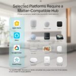 Matter Smart Power Strip,Works with Apple HomeKit, Siri, Alexa, Google Assistant, with 4 Individually Controlled AC Outlets & 2 USB 2 Type-C Ports, Multi-Plug Extender for Home Office - Image 3