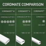 Legrand Wiremold CMK50 Cordmate II 10 Foot 12 Piece Cord Cover Kit, Organizer for Wall, Holds Up to 3 Cords or Cables, White (1 Pack) - Image 7