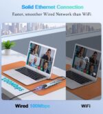 USB C Hub Ethernet HDMI Adapter, 8 in 1 Laptop Docking Station with 4K HDMI, RJ45 Ethernet, SD/TF Card Reader, USB 3.0/2.0, PD 100W, LAN USB C Dongle for MacBook Pro/Air, iPad Pro, XPS, etc - Image 5