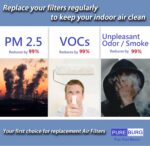 PUREBURG Replacement Filter Compatible With Dyson TP06 HP06 HP09 TP09 PH01 PH02 PH03 PH04 HP07 TP07 Pure Cool Hot Air Purifier 970341-01,H13 HEPA Activated Carbon 2-in-1 - Image 6