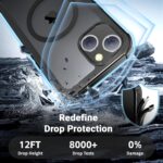 for iPhone 13 case, with [Compatible with MagSafe][Military Grade Drop Protection][Heavy Duty Protection][Non-Slip][Shockproof] with 2-Layer Durable Bumper Phone Case 6.1''-Black - Image 4