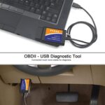 ELM327 USB Adapter OBD2 Scanner for Windows, ELMconfig FoCCCus Diagnostic Scan Tool with MS-Can/HS-Can Switch for Ford Lincoln Mazda Mercury Series Vehicles - Image 9