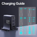 Aftertop 250W USB C Charger, 8-Ports PD3.1 140W Fast Charging Station, Compact Laptop GaN Charger for MacBook, iPad, iPhone 16 15 Pro Max, Galaxy S24/S23 Ultra, Pixel and More - Image 8