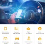 2PCS ELM327 OBDⅡ Car Auto Diagnostic Scanner, Professional Automotive Bluetooth Scan Tool and Code Reader, Universal Vehicle Interface Adapter Diagnostic Tool Scanner - Image 4