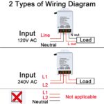 30A Hight Power WiFi Wireless Smart Switch with Energy Monitoring, DIY Switch for Smart Home Automation, Tuya APP Remote Control, Timer, Compatible with Alexa & Google Home - Image 3