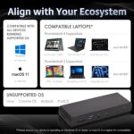 Amazon Basics Thunderbolt4/USB4 Pro Docking Station,2xTBT4,1xHDMI2.1,3xUSB A 3.1,RJ45,Dual Display, Black, 7.86 x 2.95 x 1.23 inches - Image 7