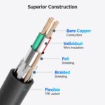 Cable Matters USB B to USB C Cable - 6.6ft, USB-C to USB-B Cable, MIDI to USBC Cord, Compatible with Printer, MIDI Controller/Keyboard, Black - Image 8