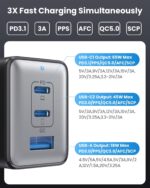 USB C Charger 128W Wall Charger,(GaN III) 3 Port Fast Charging Station,65W Foldable Wall Charging Adapter for MacBook Pro/Air,HP,ThinkPad,Dell XPS,iPhone 15/14,Pro,iPad Pro/Air,Galaxy S23,Steam Deck - Image 6