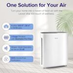 LEVOIT Air Purifiers for Home Large and Small Rooms, HEPA and Carbon Filter Cleaners - Image 3