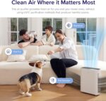 LEVOIT Air Purifiers for Home Large and Small Rooms, HEPA and Carbon Filter Cleaners - Image 4