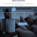 LEVOIT Air Purifiers for Home Large and Small Rooms, HEPA and Carbon Filter Cleaners - Image 7