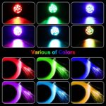 AKEPO 16W RGBW APP Twinkle Fiber Optic Lights, Small Size Music Activated 450pcs 0.03in 9.8ft/3m Optical Fiber Star Ceiling Light Kit for Car Headliner Star/Home - Image 9