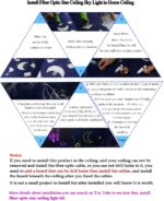 AKEPO 16W RGBW APP Twinkle Fiber Optic Lights, Small Size Music Activated 450pcs 0.03in 9.8ft/3m Optical Fiber Star Ceiling Light Kit for Car Headliner Star/Home - Image 10