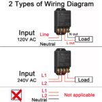 30A Smart WiFi Relay Switch, Wireless Intelligent Remote Control for Lights, Home Appliances, Lamps, Water Pumps, Works with eWeLink, APP & Voice Control, 2.4G Remote Compatible - Image 3