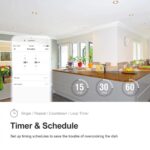 30A Smart WiFi Relay Switch, Wireless Intelligent Remote Control for Lights, Home Appliances, Lamps, Water Pumps, Works with eWeLink, APP & Voice Control, 2.4G Remote Compatible - Image 7