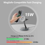 2025 Home of 3 in 1 Fast Charging Station Compatible with Mag-Safe Charger Wireless Charger Stand for iPhone 16 15 14 13 12 Series,AirPods and iWatch Series-Gifts for Wife & Husband - Image 4