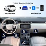 Car Auto Diagnostic Scanner Mini ELM327 OBDII Car Failure Detector Professional Scan Tool and Code Reader Fit for Android Windows - Image 4