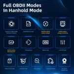 YM529 Automotive OBD2 Car Scan Tool and Code Reader - Enhanced OBDII Universal Scanner Diagnostic Scan Tool, Battery Life Check Car Engine Fault Error Code Read & Clear Fault Codes (Orange) - Image 4