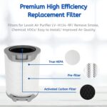 Nispira LV-H134 3-In-1 High Efficiency True HEPA Activated Carbon Premium Filter Replacement for Levoit Air Purifier LV-H134-RF | Remove Smoke, Chemical VOCs | 1 Pack - Image 3